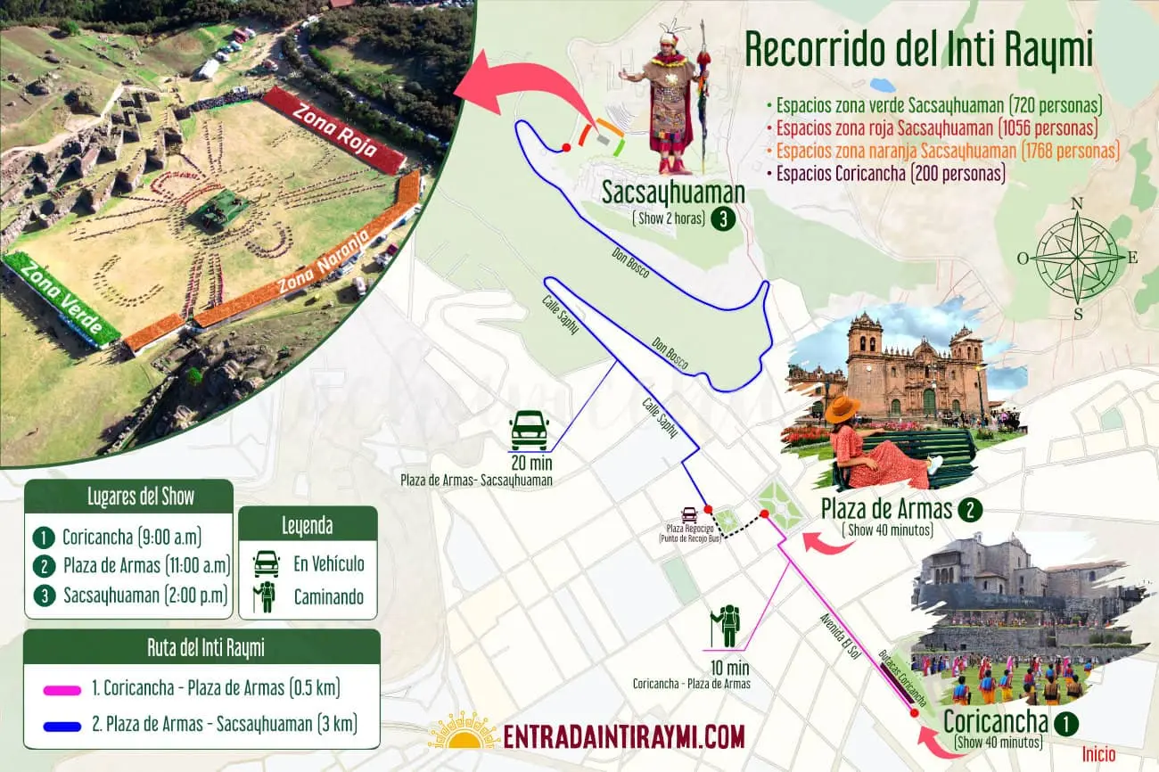 Mapa recorrido Inti Raymi