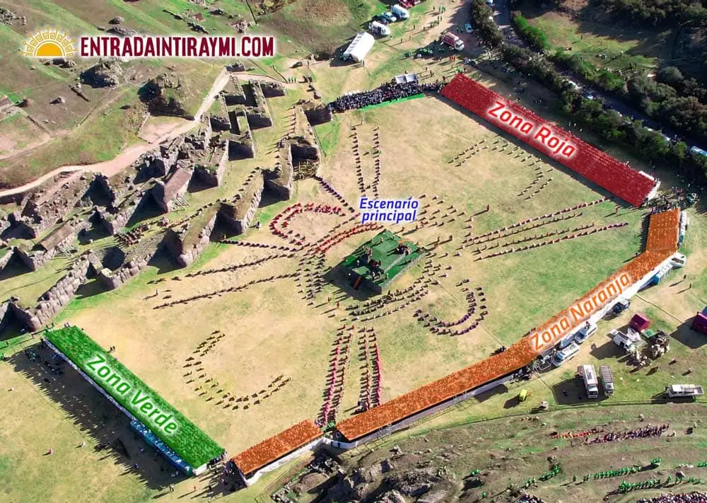 Inti Raymi Zonas