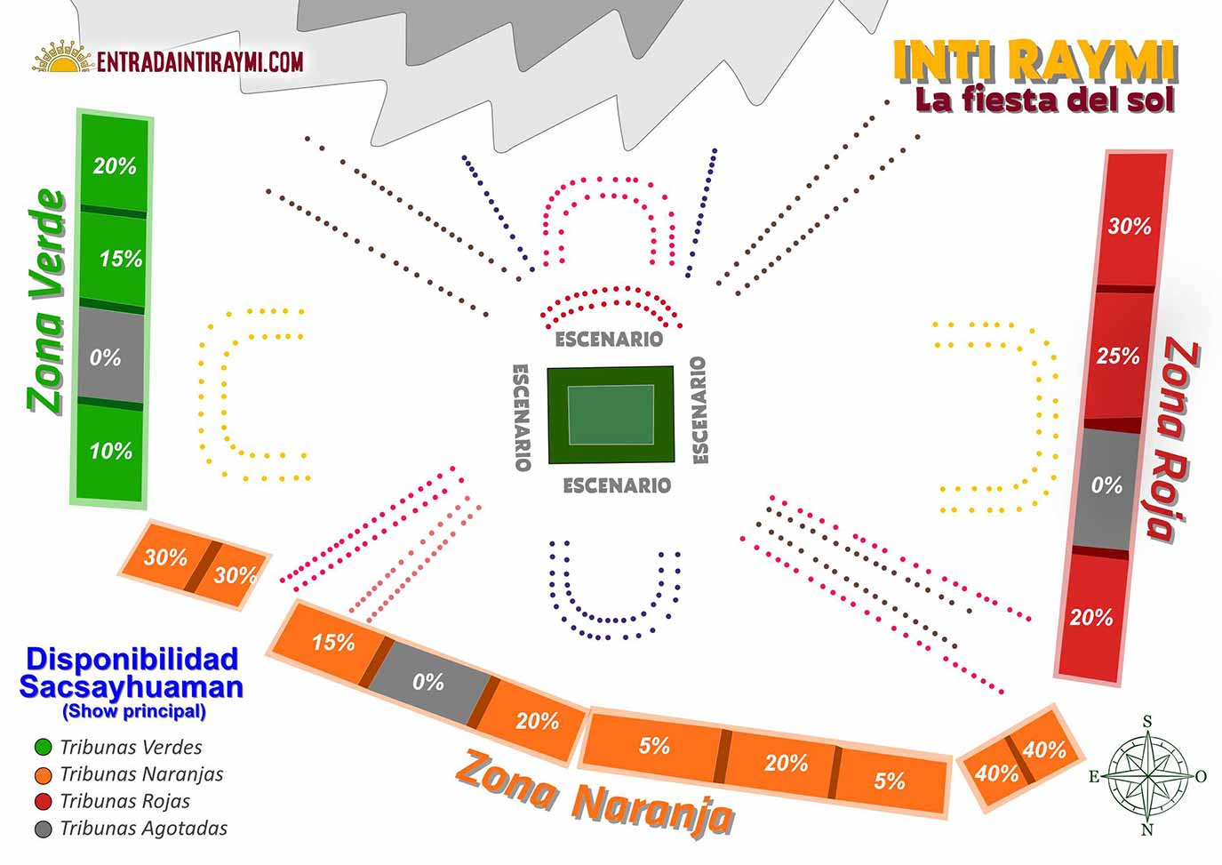 Disponibilidad Inti Raymi